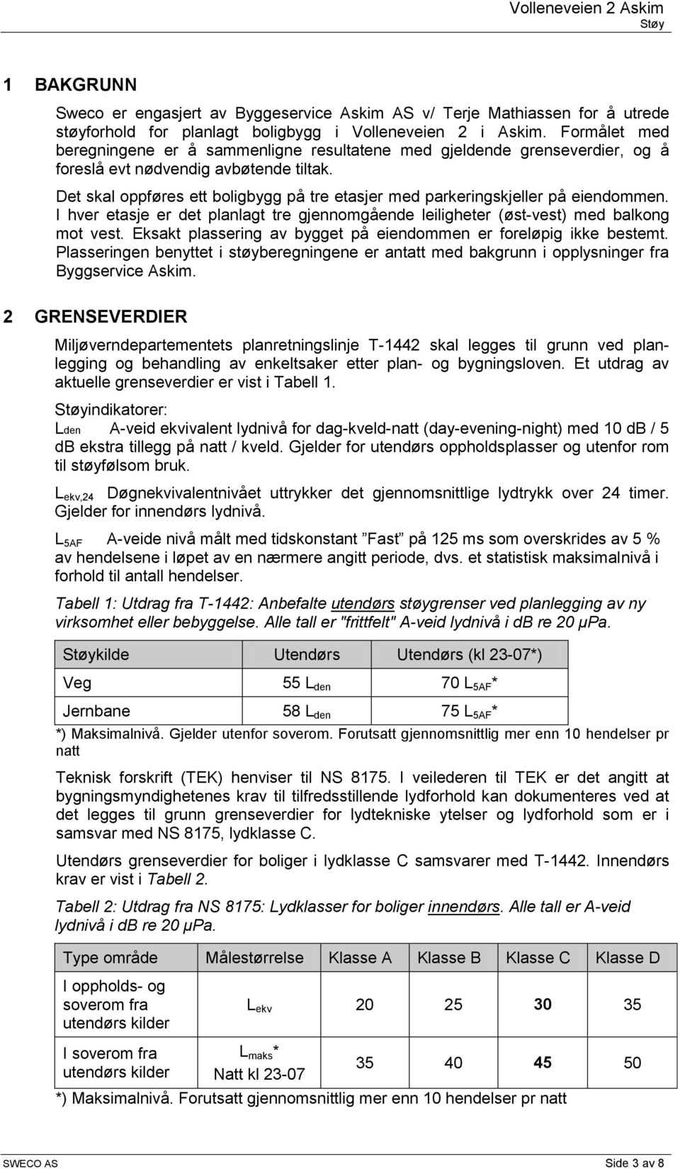 Det skal oppføres ett boligbygg på tre etasjer med parkeringskjeller på eiendommen. I hver etasje er det planlagt tre gjennomgående leiligheter (øst-vest) med balkong mot vest.