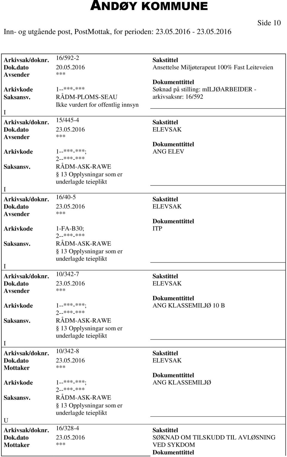 2016 Side 10 Arkivsak/doknr. 16/592-2 Sakstittel Dok.dato 20.05.