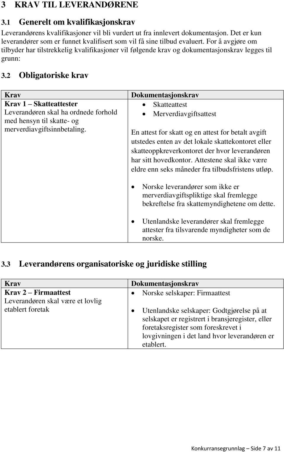 For å avgjøre om tilbyder har tilstrekkelig kvalifikasjoner vil følgende krav og dokumentasjonskrav legges til grunn: 3.