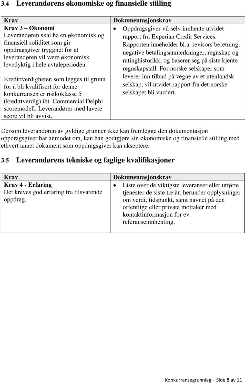 Leverandører med lavere score vil bli avvist. Dokumentasjonskrav Oppdragsgiver vil selv innhente utvidet rapport fra Experian Credit Services. Rapporten inneholder bl.a. revisors beretning, negative betalingsanmerkninger, regnskap og ratinghistorikk, og baserer seg på siste kjente regnskapstall.