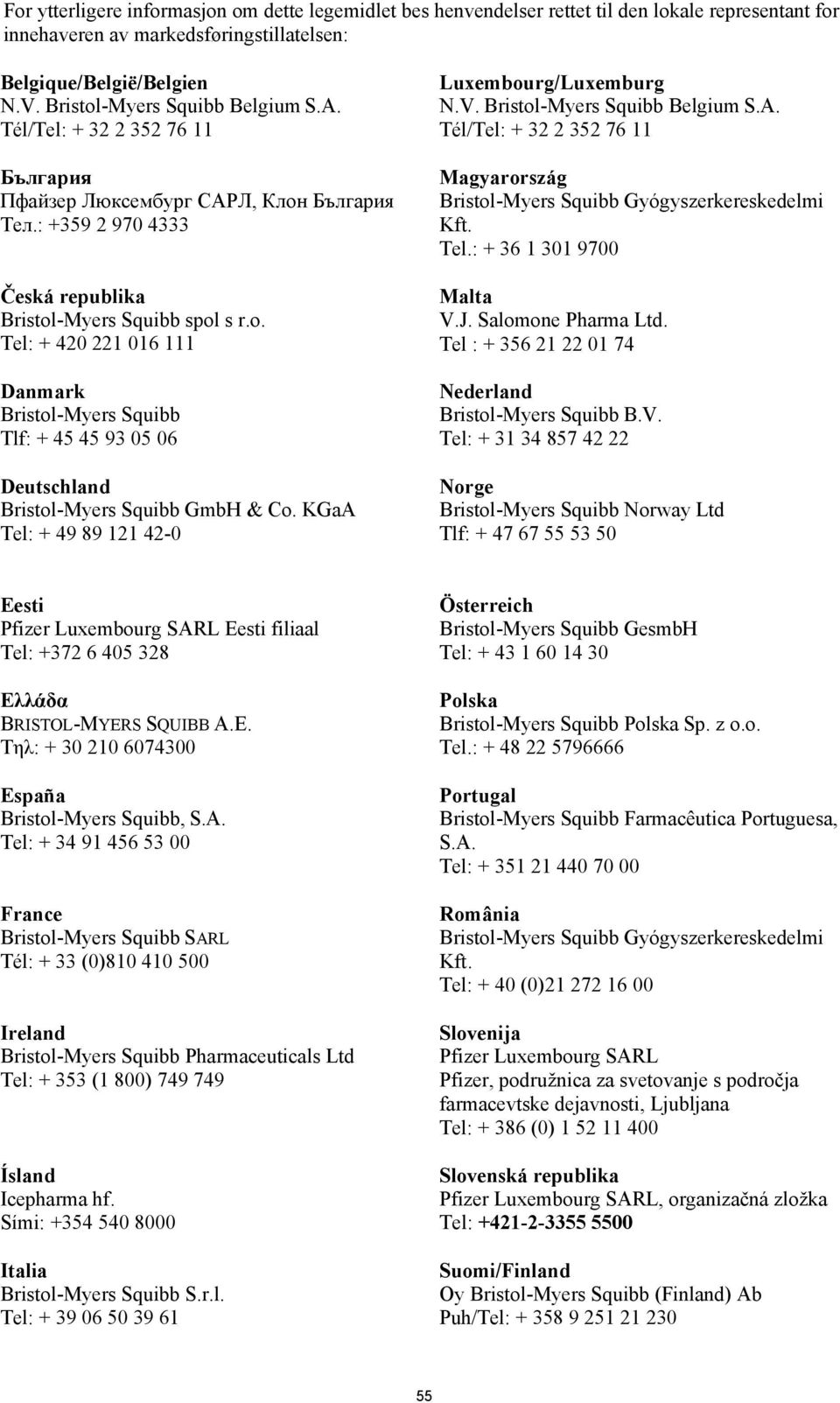 KGaA Tel: + 49 89 121 42-0 Luxembourg/Luxemburg N.V. Bristol-Myers Squibb Belgium S.A. Tél/Tel: + 32 2 352 76 11 Magyarország Bristol-Myers Squibb Gyógyszerkereskedelmi Kft. Tel.: + 36 1 301 9700 Malta V.