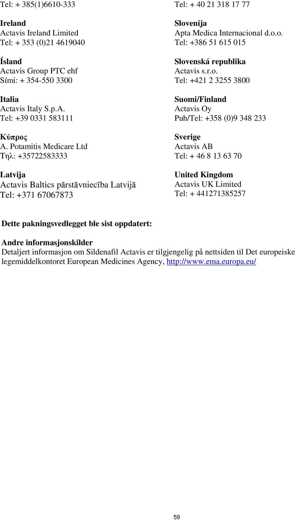 r.o. Tel: +421 2 3255 3800 Suomi/Finland Actavis Oy Puh/Tel: +358 (0)9 348 233 Sverige Actavis AB Tel: + 46 8 13 63 70 United Kingdom Actavis UK Limited Tel: + 441271385257 Dette pakningsvedlegget