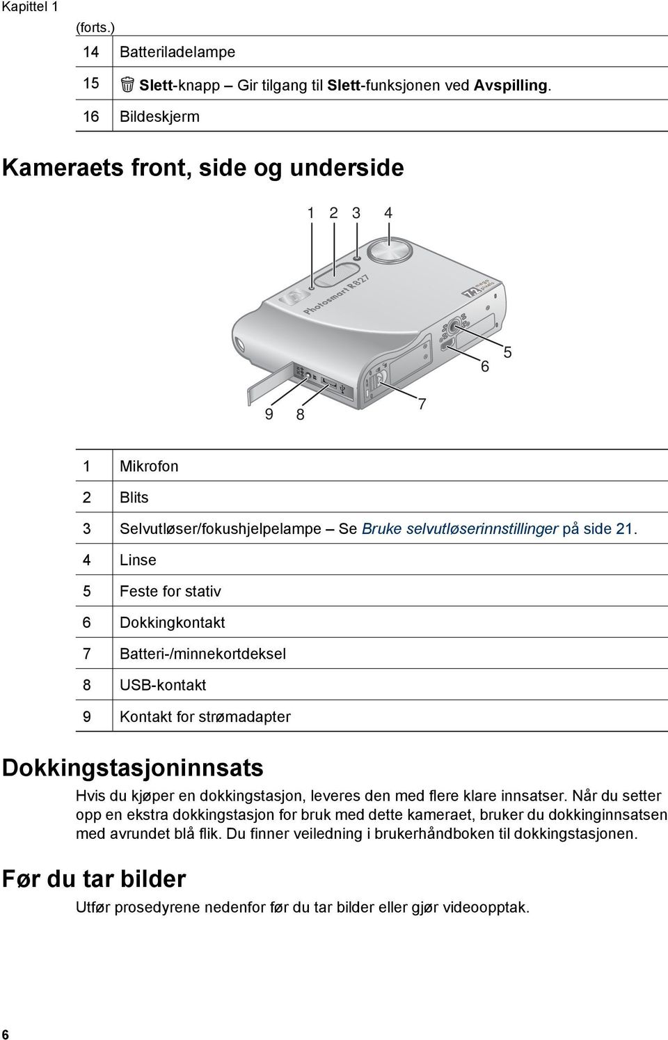 4 Linse 5 Feste for stativ 6 Dokkingkontakt 7 Batteri-/minnekortdeksel 8 USB-kontakt 9 Kontakt for strømadapter Dokkingstasjoninnsats Hvis du kjøper en dokkingstasjon, leveres den med