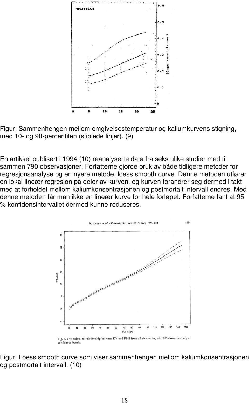 Forfatterne gjorde bruk av både tidligere metoder for regresjonsanalyse og en nyere metode, loess smooth curve.