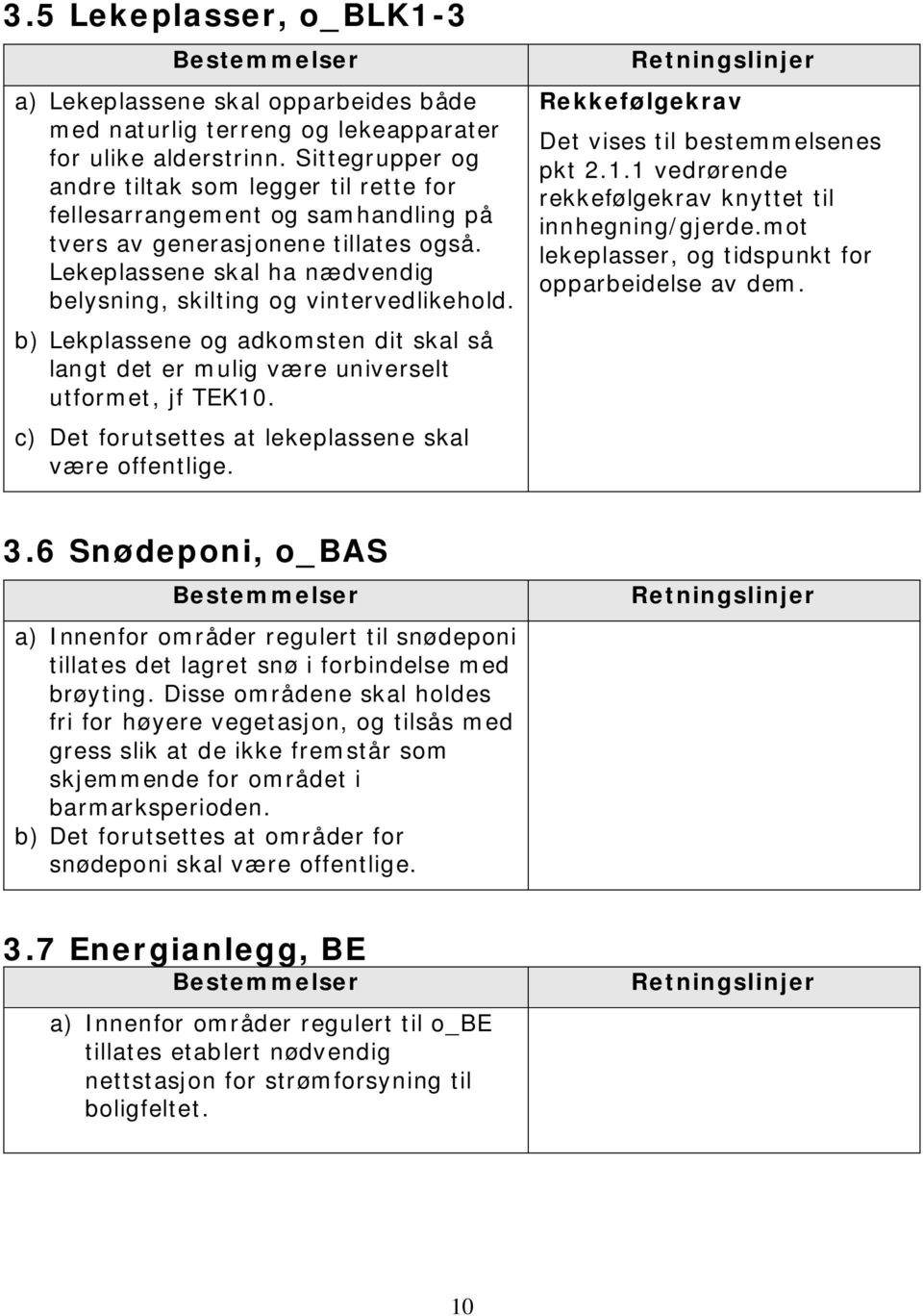 b) Lekplassene og adkomsten dit skal så langt det er mulig være universelt utformet, jf TEK10. c) Det forutsettes at lekeplassene skal være offentlige.