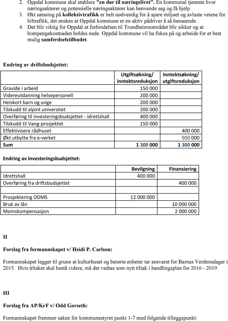 Det blir viktig for Oppdal at forbindelsen til Trondheimsområdet blir sikker og at bompengekostnaden holdes nede. Oppdal kommune vil ha fokus på og arbeide for et best mulig samferdselstilbudet.