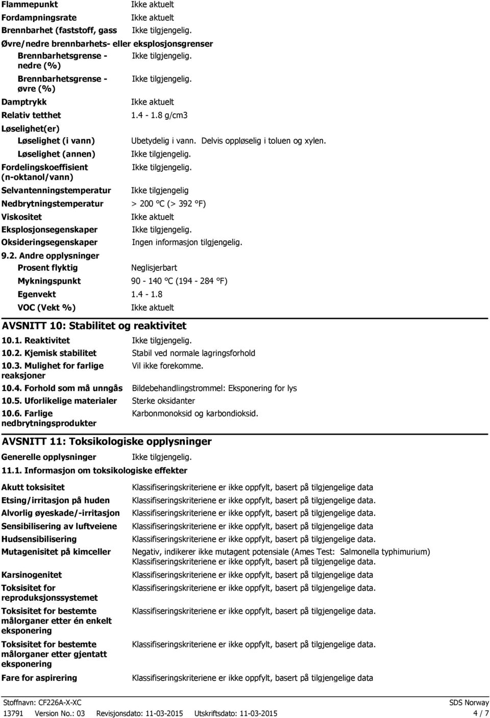 Andre opplysninger Prosent flyktig Mykningspunkt 1.4 1.8 g/cm3 Ubetydelig i vann. Delvis oppløselig i toluen og xylen. Ikke tilgjengelig > 200 C (> 392 F) Ingen informasjon tilgjengelig.