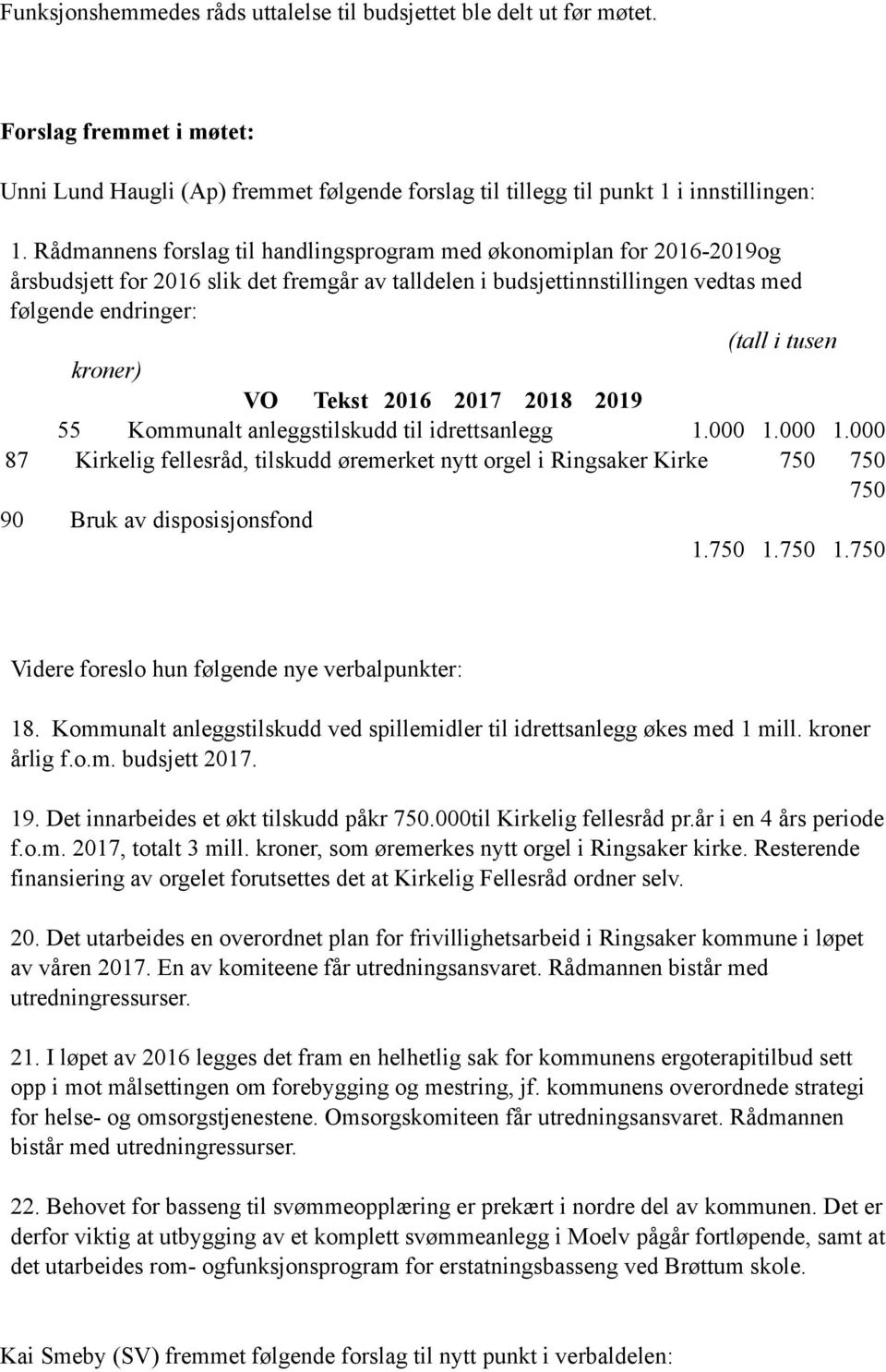 VO Tekst 2016 2017 2018 2019 55 Kommunalt anleggstilskudd til idrettsanlegg 1.000 1.