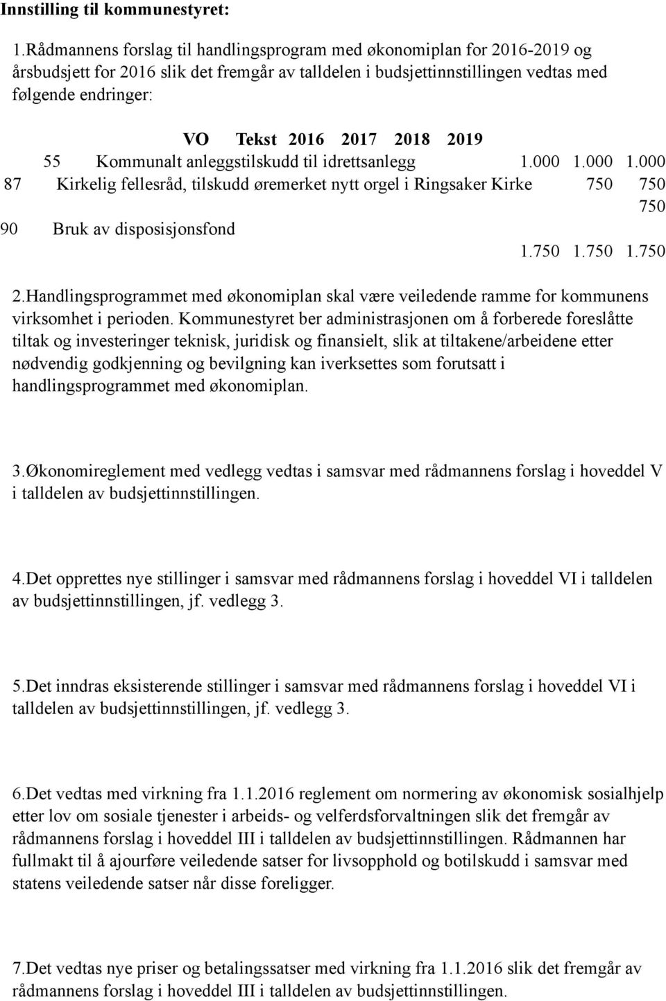 2018 2019 55 Kommunalt anleggstilskudd til idrettsanlegg 1.000 1.000 1.000 87 Kirkelig fellesråd, tilskudd øremerket nytt orgel i Ringsaker Kirke 750 750 750 90 Bruk av disposisjonsfond 1.750 1.750 1.750 2.