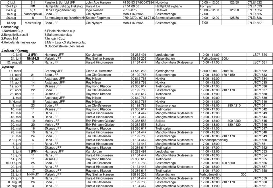 aug Vandrepokal Bodø JFF Ole Nyheim Mob 41695965 Bestemorenga 17.00 07LE1525 26.aug 8 Sømna Jeger og fiskerforeninsteinar Fagernes 97542270 / 97 43 78 87Sømna skytebane 10.00 12.00 125/50 07LE1526 13.