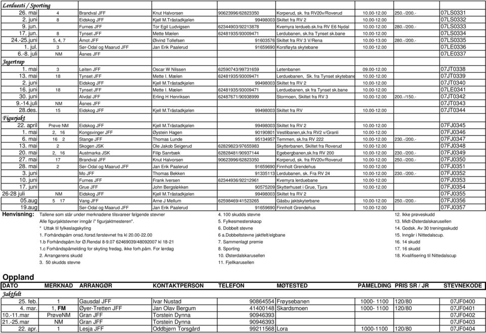 fra Tynset sk.bane 10.00-12.00 07LS0334 24.-25.juni 5, 4, 7 Åmot JFF Øivind Tollefsen 91603576 Skiltet fra RV 3 V/Rena 10.00-13.00 280.-/200.- 07LS0335 1. jul.