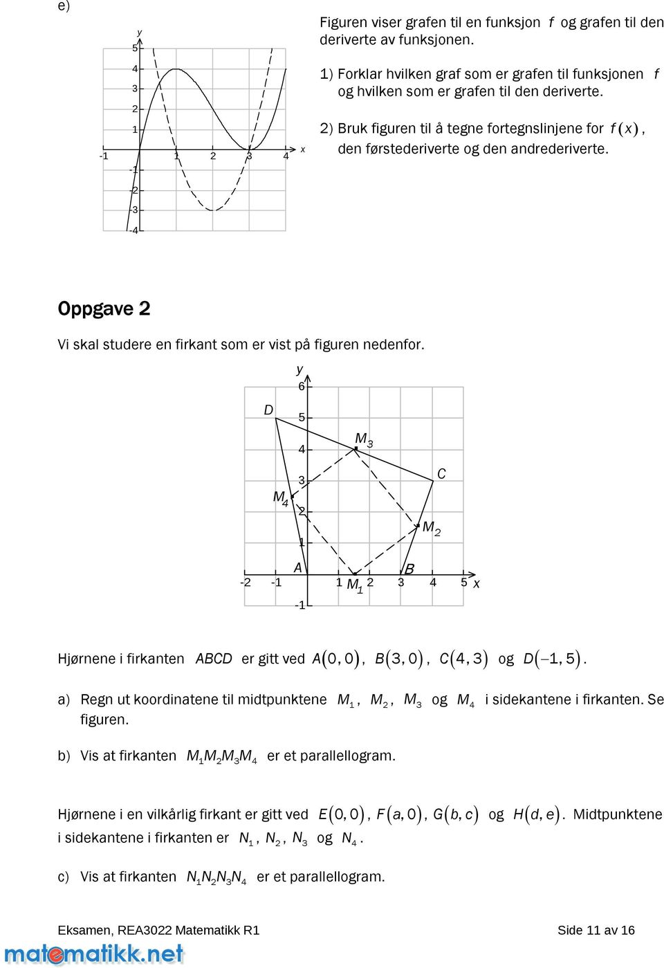 firkanten er gitt ved ( 0, 0), ( 3, 0), (, 3) og (, 5) M a) Regn ut koordinatene til midtpunktene M, M, 3 og M i sidekantene i firkanten Se figuren b) Vis at firkanten MMM3M er et parallellogram