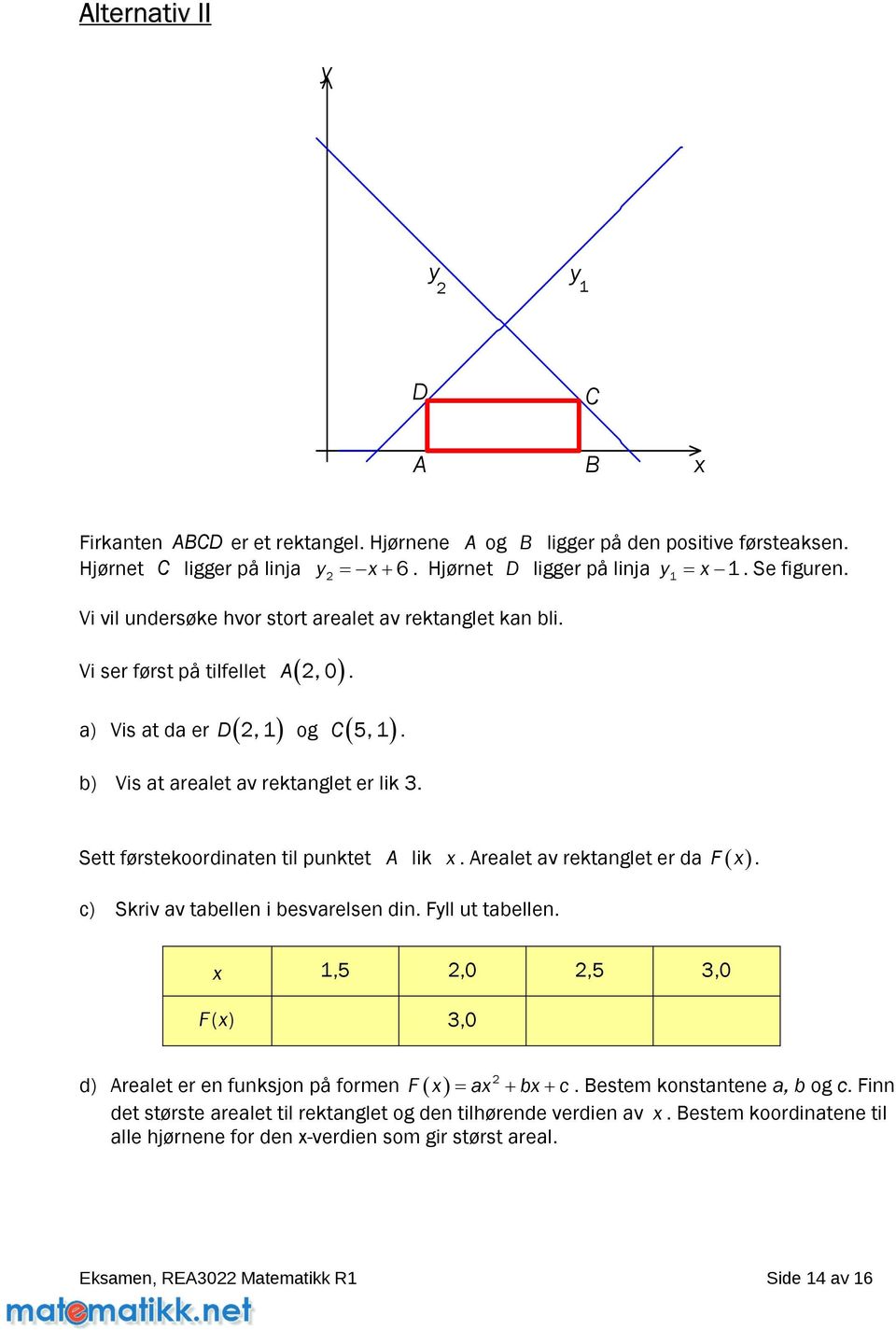 realet av rektanglet er da F( ) c) Skriv av tabellen i besvarelsen din Fll ut tabellen,5,0,5 3,0 F( ) 3,0 d) realet er en funksjon på formen F( ) = a + b+ c estem konstantene a, b