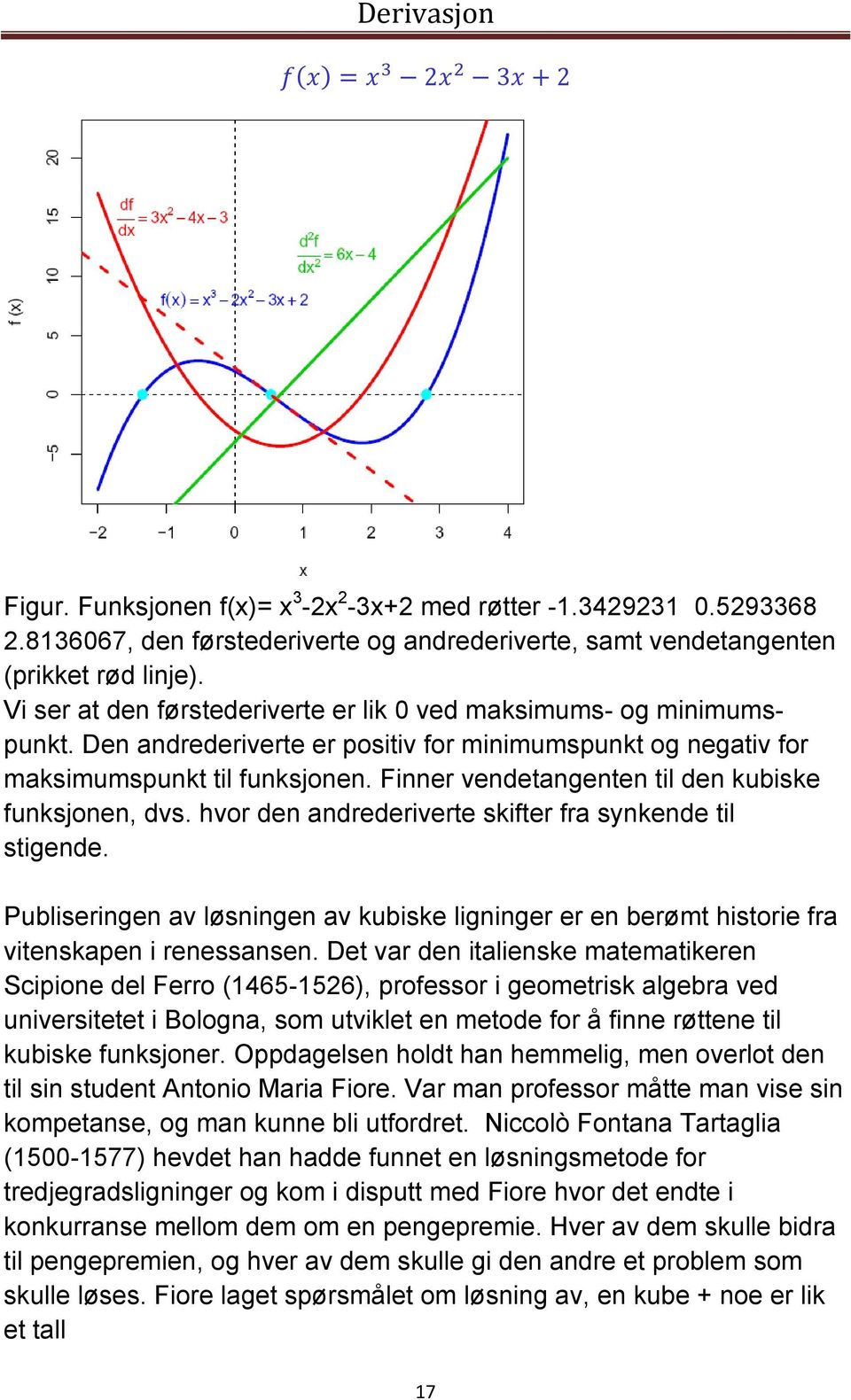 Finner vendetangenten til den kubiske funksjonen, dvs. hvor den andrederiverte skifter fra synkende til stigende.