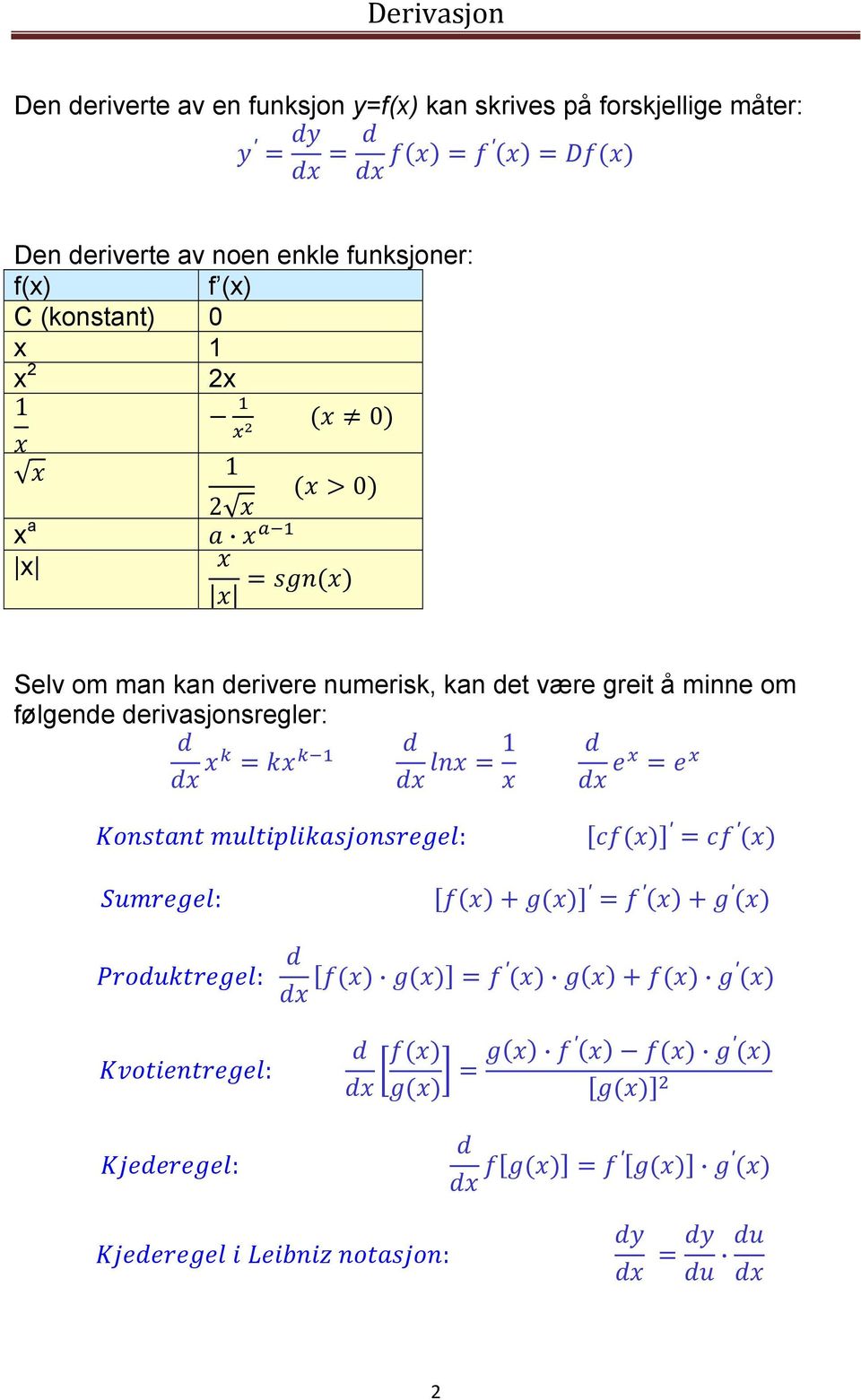 (konstant) 0 x 1 x 2 2x 1 0 1 0 2 x a x Selv om man kan derivere