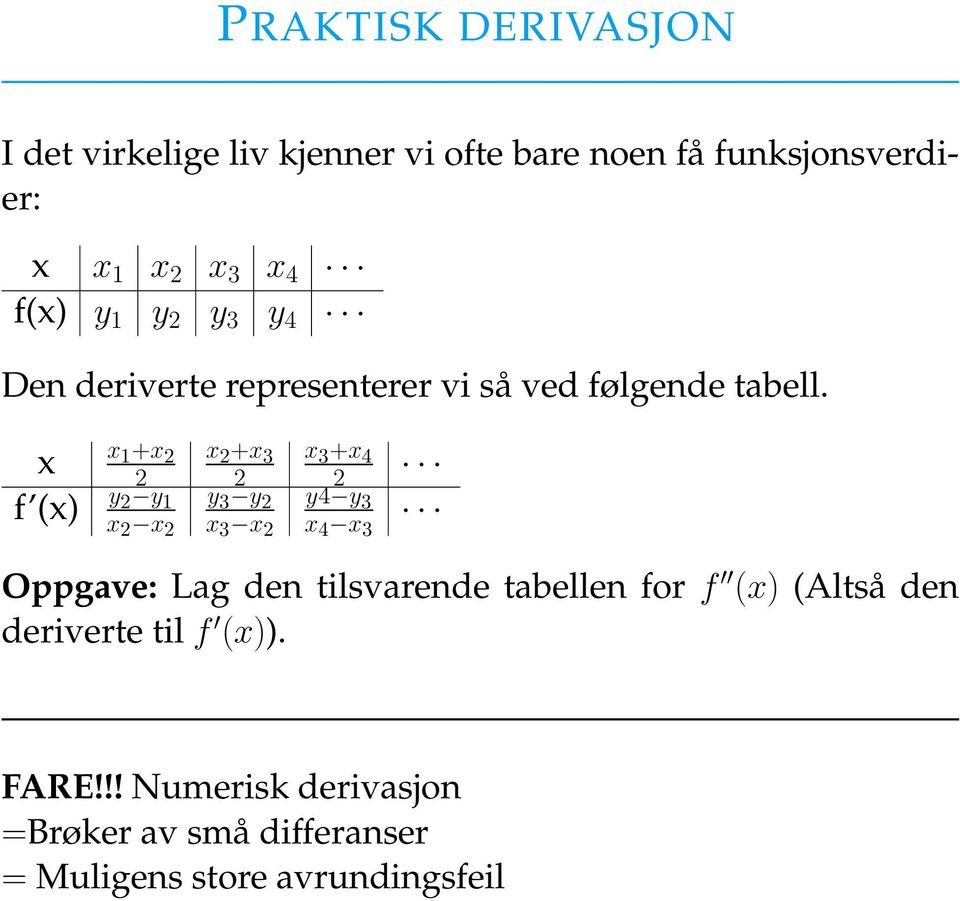 x f (x) x 1 +x 2 x 2 +x 3 x 3 +x 4 2 y 2 y 1 2 y 3 y 2 y4 y 3 x 2 x 2 x 3 x 2 2 x 4 x 3 Oppgave: Lag den