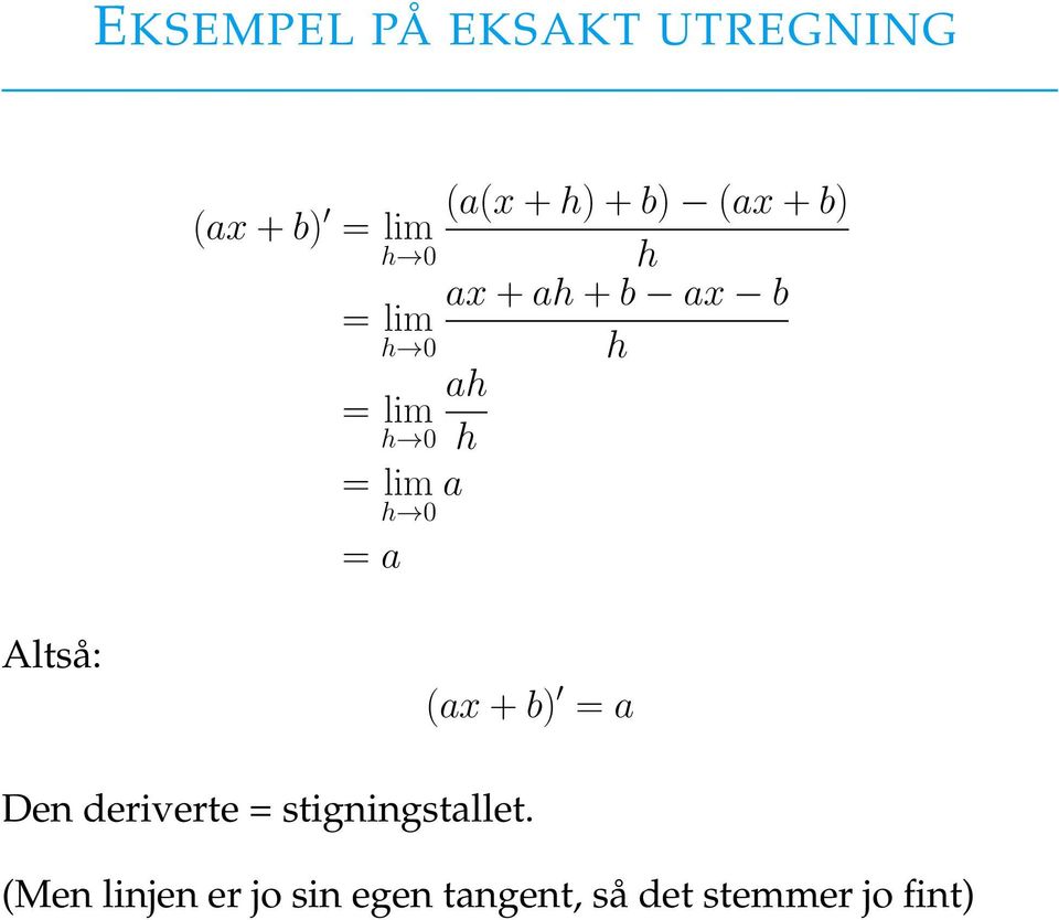 = a h 0 ah Altså: (ax + b) = a Den deriverte =