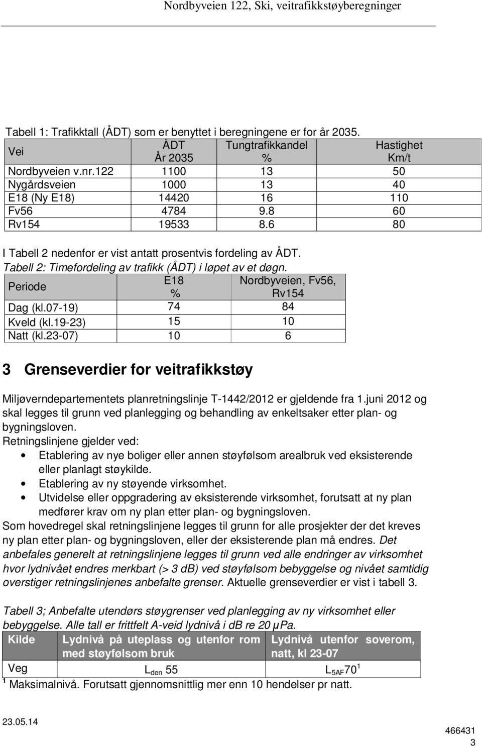 Tabell 2: Timefordeling av trafikk (ÅDT) i løpet av et døgn. E18 Nordbyveien, Fv56, Periode % Rv154 Dag (kl.07-19) 74 84 Kveld (kl.19-23) 15 10 Natt (kl.