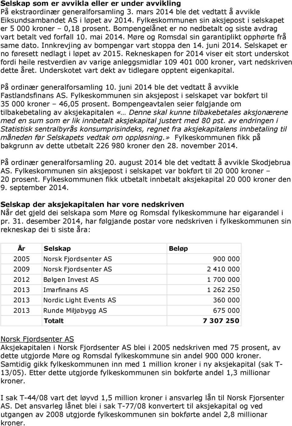 Møre og Romsdal sin garantiplikt opphørte frå same dato. Innkrevjing av bompengar vart stoppa den 14. juni 2014. Selskapet er no føresett nedlagt i løpet av 2015.
