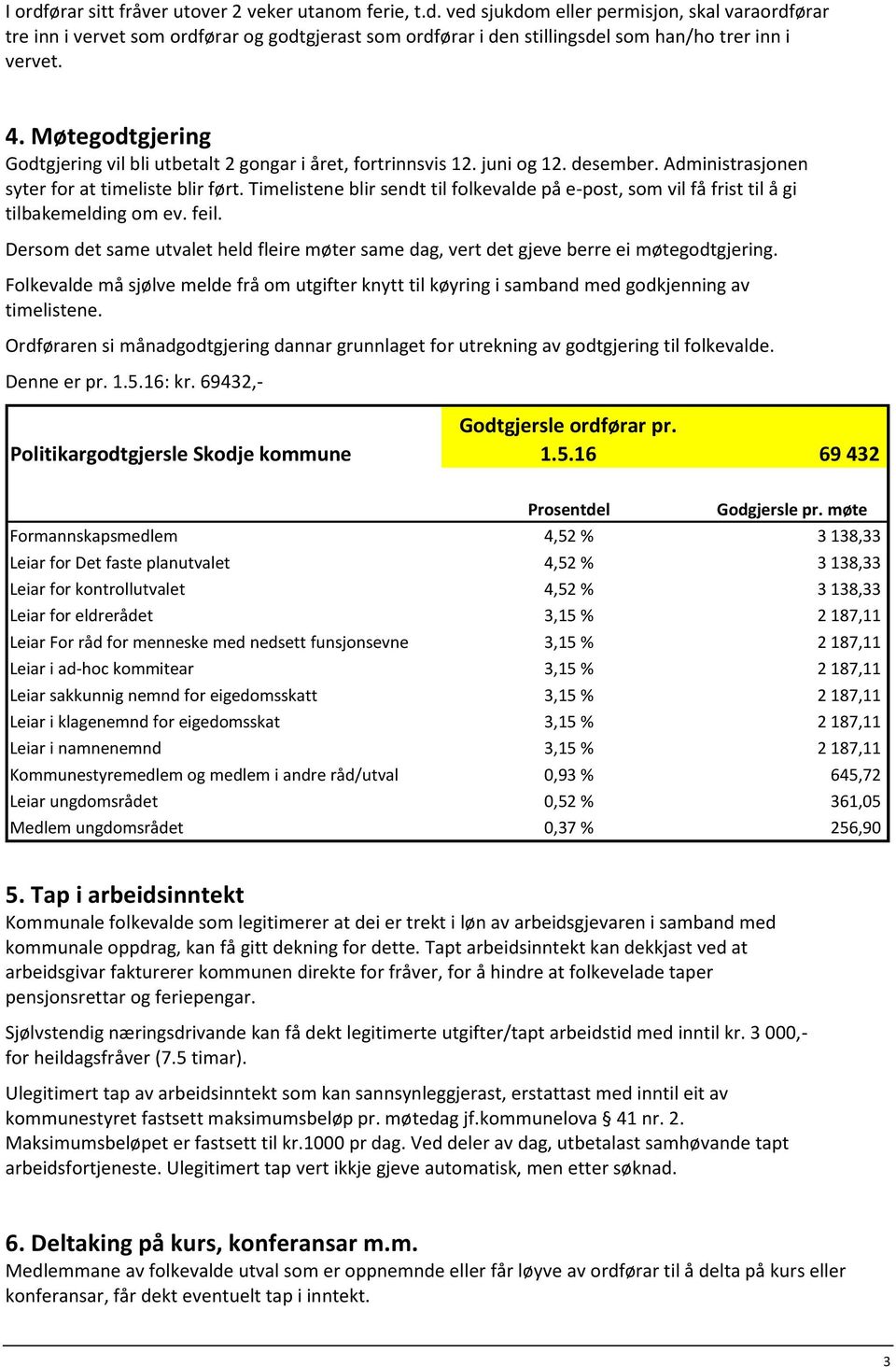 Timelistene blir sendt til folkevalde på e-post, som vil få frist til å gi tilbakemelding om ev. feil. Dersom det same utvalet held fleire møter same dag, vert det gjeve berre ei møtegodtgjering.