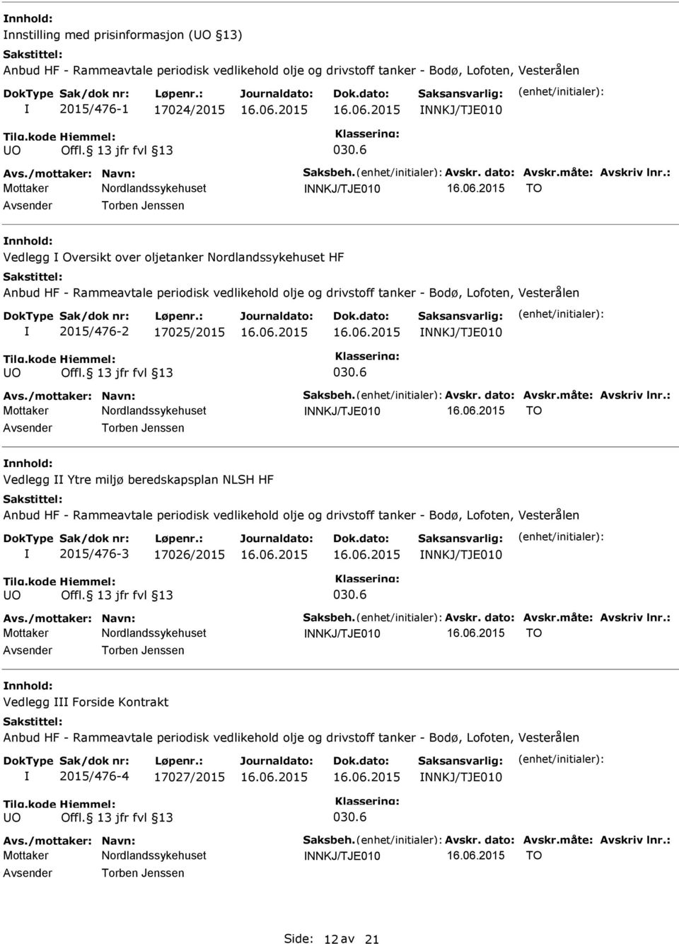 : NNKJ/TJE010 TO Torben Jenssen Vedlegg Oversikt over oljetanker HF Anbud HF - Rammeavtale periodisk vedlikehold olje og drivstoff tanker - Bodø, Lofoten, Vesterålen 2015/476-2 17025/2015 NNKJ/TJE010