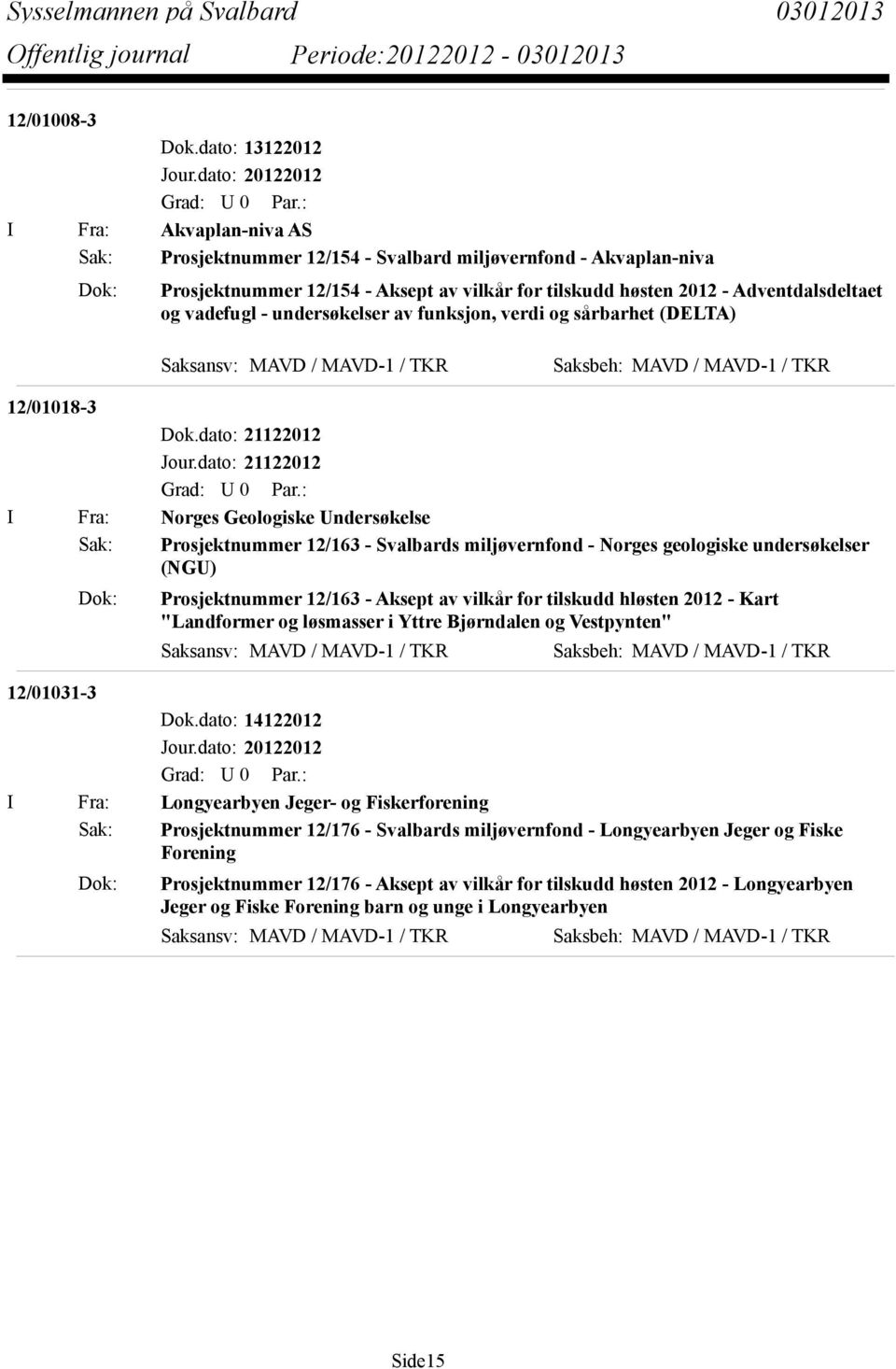 og vadefugl - undersøkelser av funksjon, verdi og sårbarhet (DELTA) Saksansv: MAVD / MAVD-1 / TKR Saksbeh: MAVD / MAVD-1 / TKR 12/01018-3 I Fra: Norges Geologiske Undersøkelse Sak: Prosjektnummer