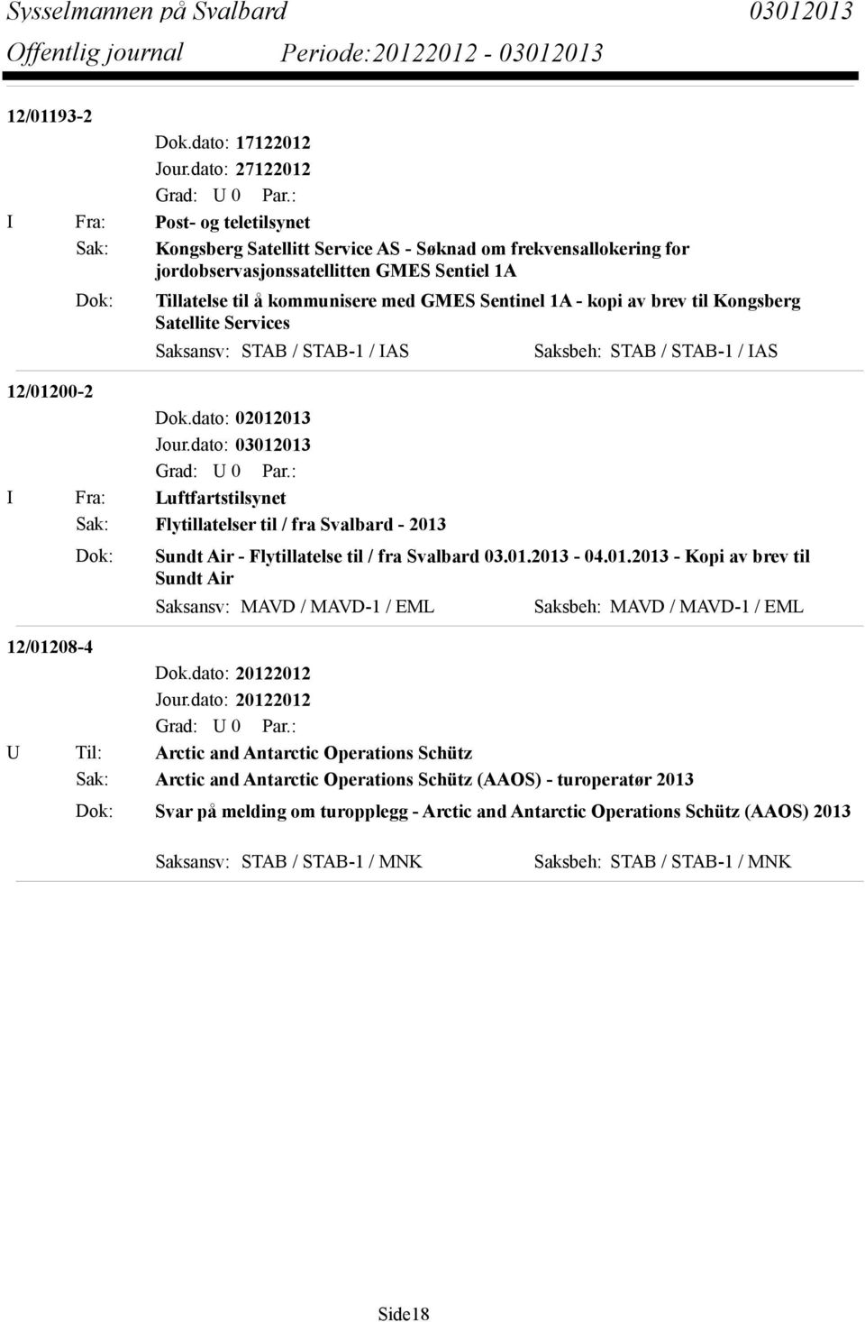 GMES Sentinel 1A - kopi av brev til Kongsberg Satellite Services Saksansv: STAB / STAB-1 / IAS Saksbeh: STAB / STAB-1 / IAS 12/01200-2 Dok.dato: 02012013 Jour.