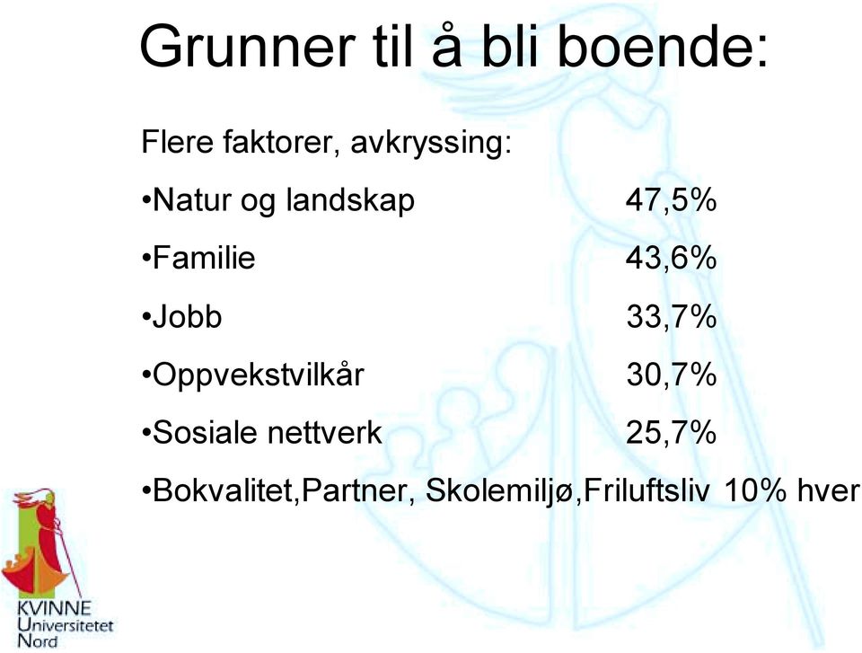 Jobb 33,7% Oppvekstvilkår 30,7% Sosiale nettverk