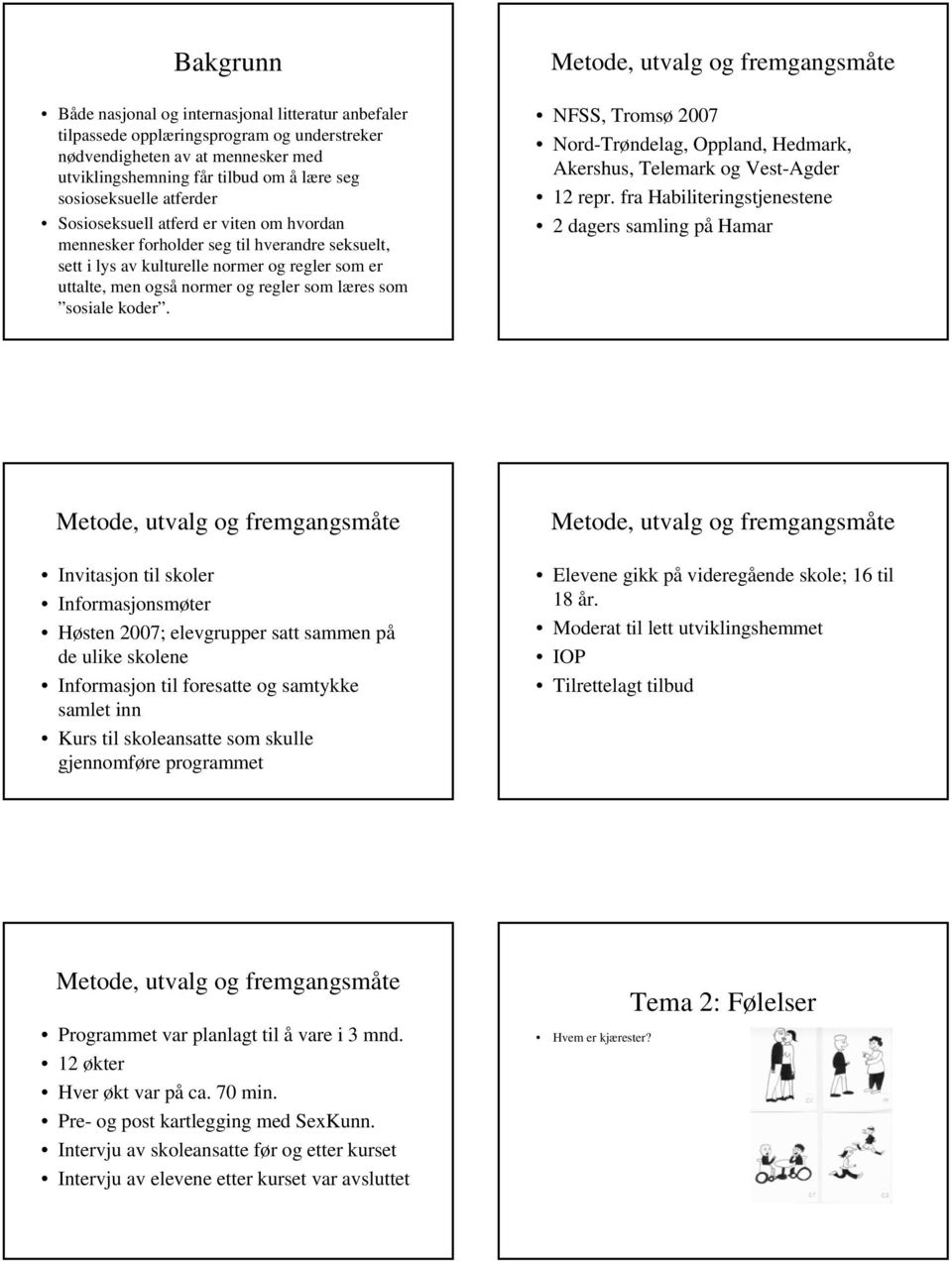 sosiale koder. Metode, utvalg og fremgangsmåte NFSS, Tromsø 2007 Nord-Trøndelag, Oppland, Hedmark, Akershus, Telemark og Vest-Agder 12 repr.