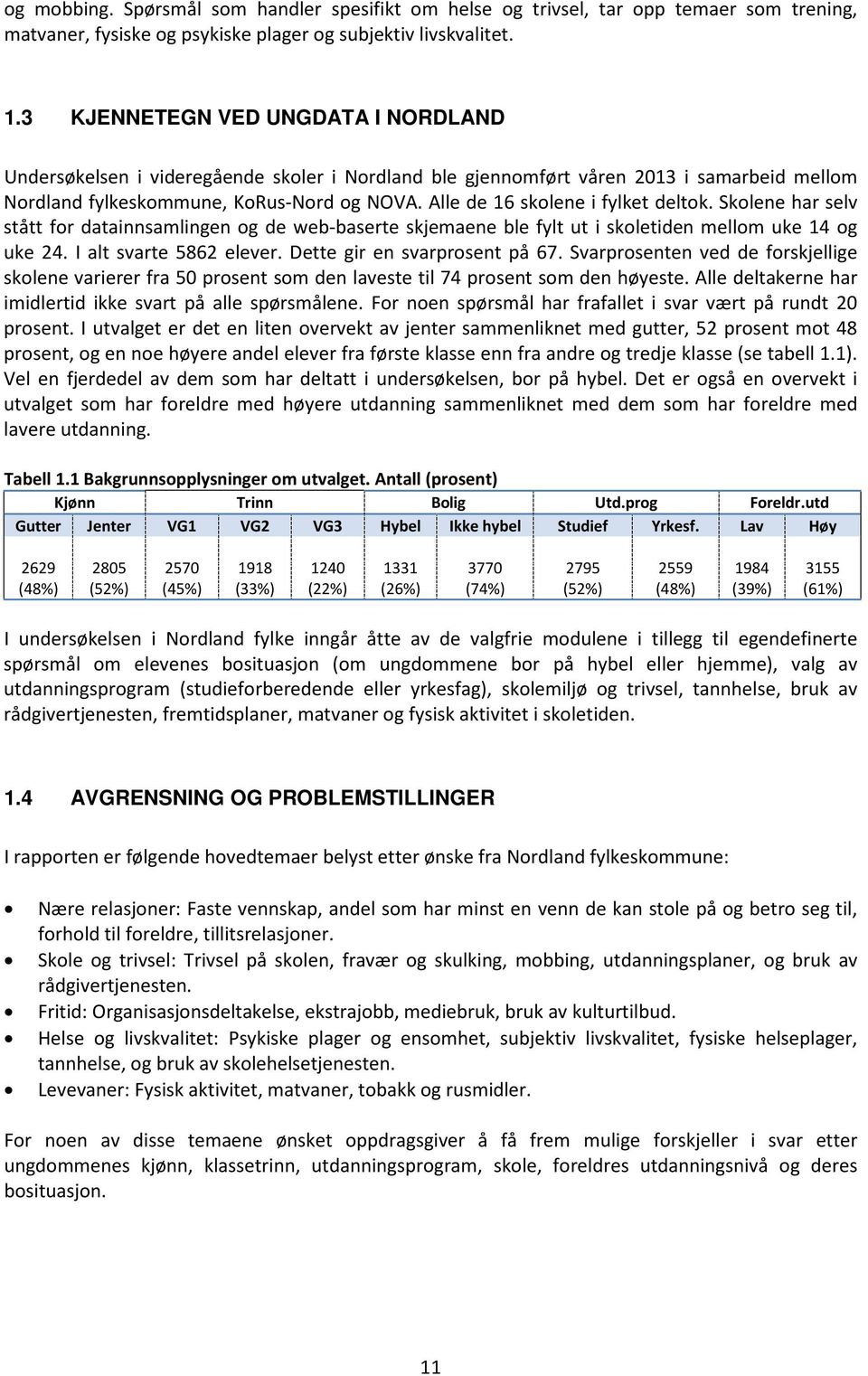 Alle de 16 skolene i fylket deltok. Skolene har selv stått for datainnsamlingen og de web-baserte skjemaene ble fylt ut i skoletiden mellom uke 14 og uke 24. I alt svarte 5862 elever.