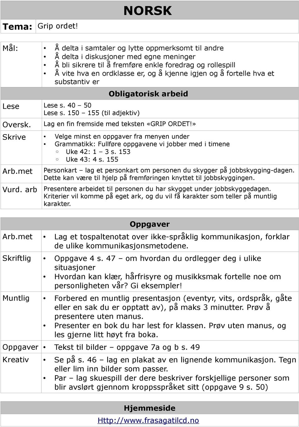 fortelle hva et substantiv er Lese Lese s. 40 50 Lese s. 150 155 (til adjetiv) Overs. Obligatoris arbeid Lag en fin fremside med testen «GRIP ORDET!