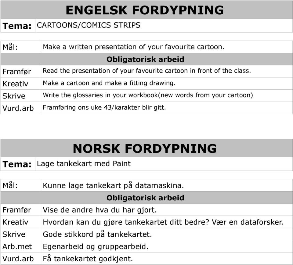 Write the glossaries in your worboo(new words from your cartoon) Framføring ons ue 43/arater blir gitt.