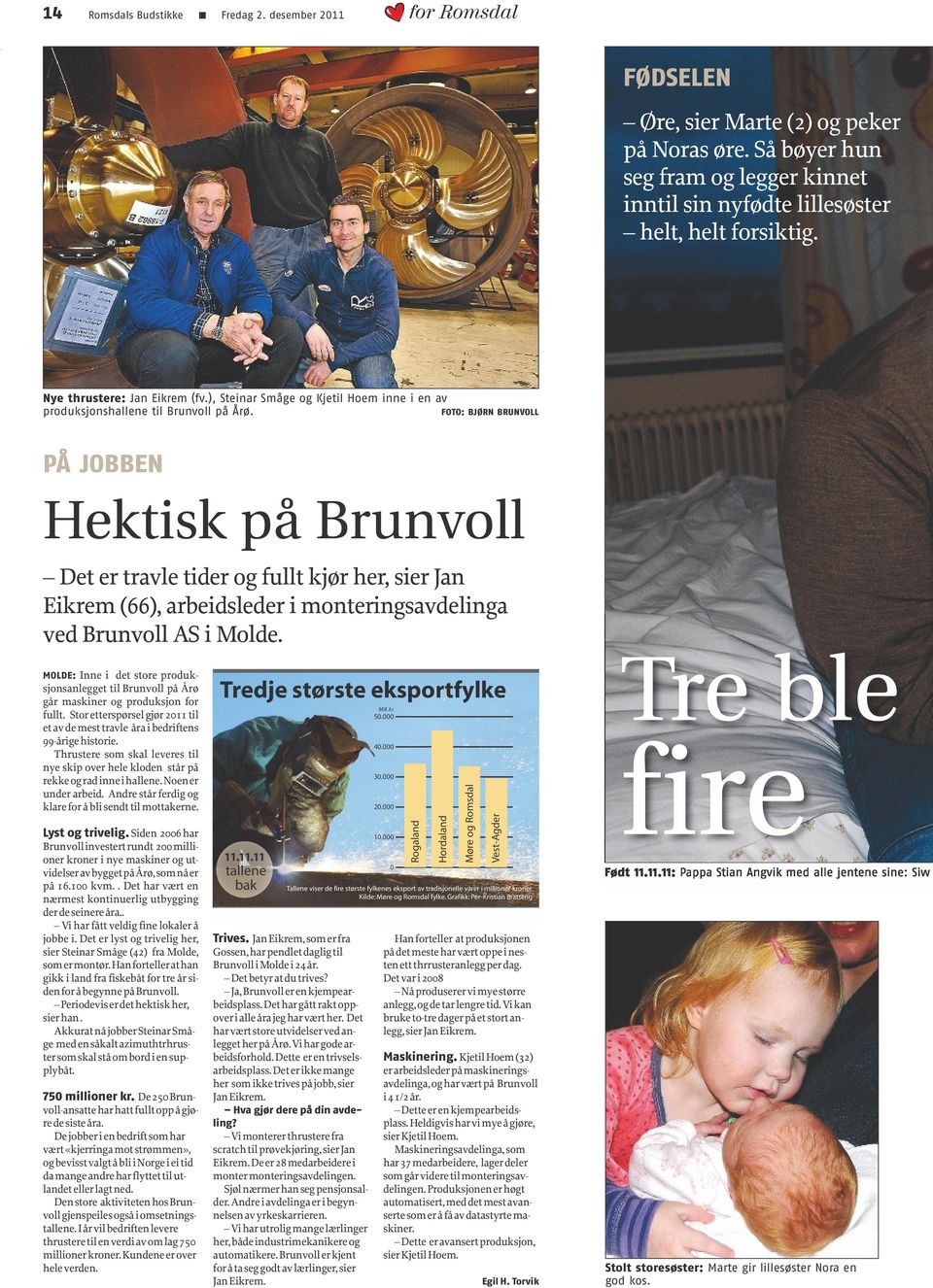 her, sier Jan Eikrem (66), arbeidsleder i monteringsavdelinga ved Brunvoll AS i Molde MOLDE: Inne i det store produksjonsanlegget til Brunvoll på Årø går maskiner og produksjon for fullt Stor