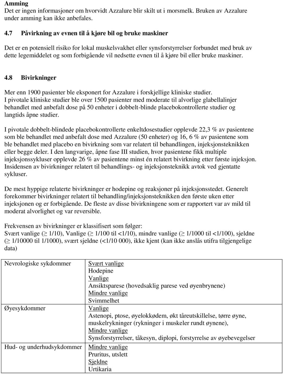 nedsette evnen til å kjøre bil eller bruke maskiner. 4.8 Bivirkninger Mer enn 1900 pasienter ble eksponert for Azzalure i forskjellige kliniske studier.