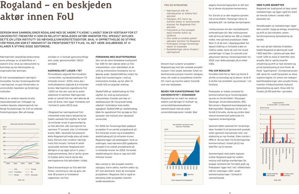 Skal vi opprettholde og styrke vår posisjon som et innovativt og fremtidsrettet fylke, vil det være avgjørende at vi klarer å styrke disse sektorene.