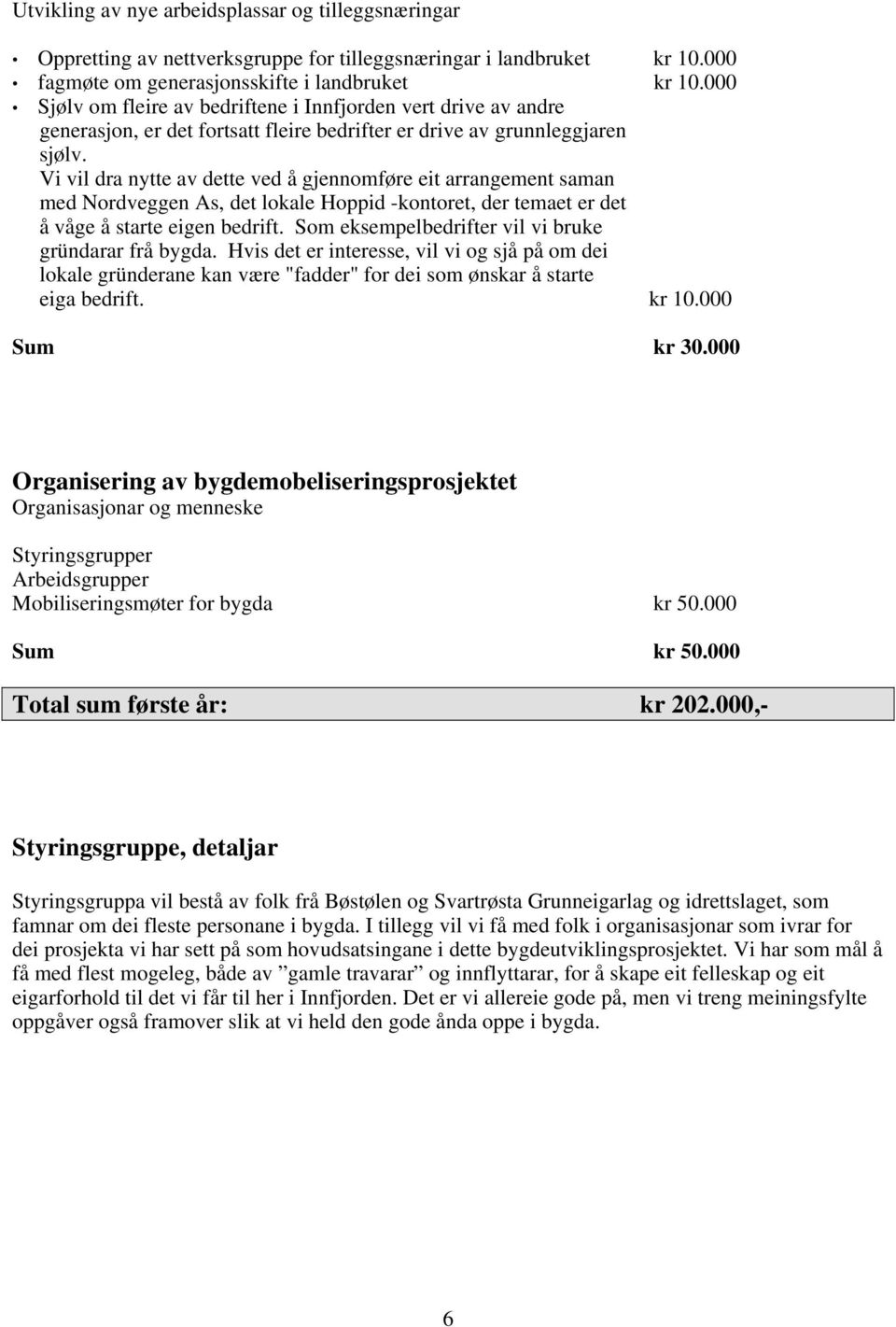 Vi vil dra nytte av dette ved å gjennomføre eit arrangement saman med Nordveggen As, det lokale Hoppid -kontoret, der temaet er det å våge å starte eigen bedrift.