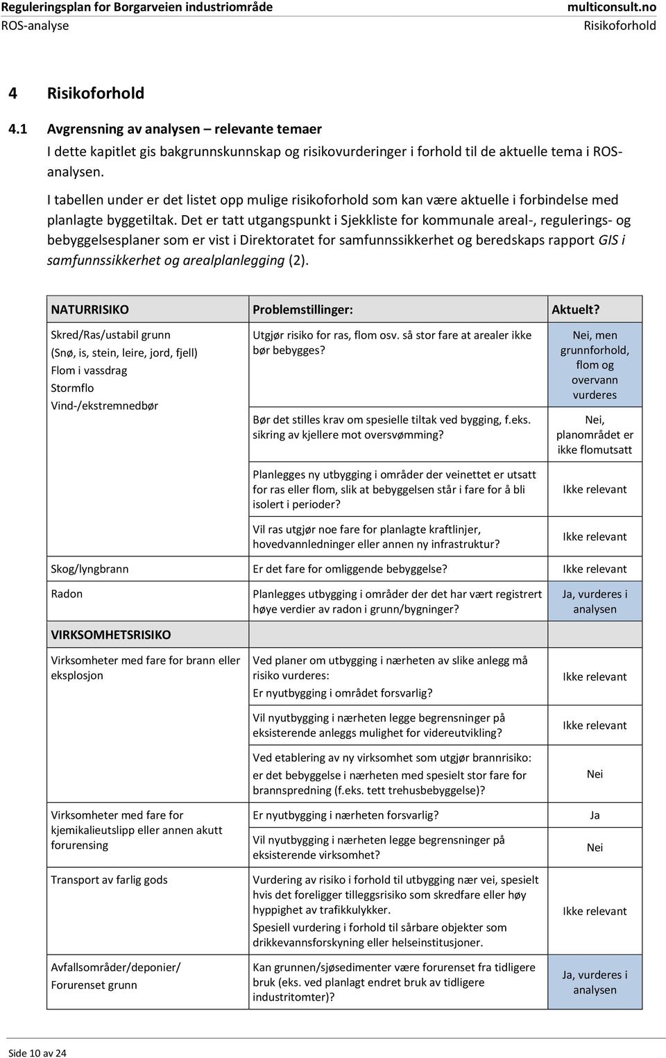 Det er tatt utgangspunkt i Sjekkliste for kommunale areal-, regulerings- og bebyggelsesplaner som er vist i Direktoratet for samfunnssikkerhet og beredskaps rapport GIS i samfunnssikkerhet og