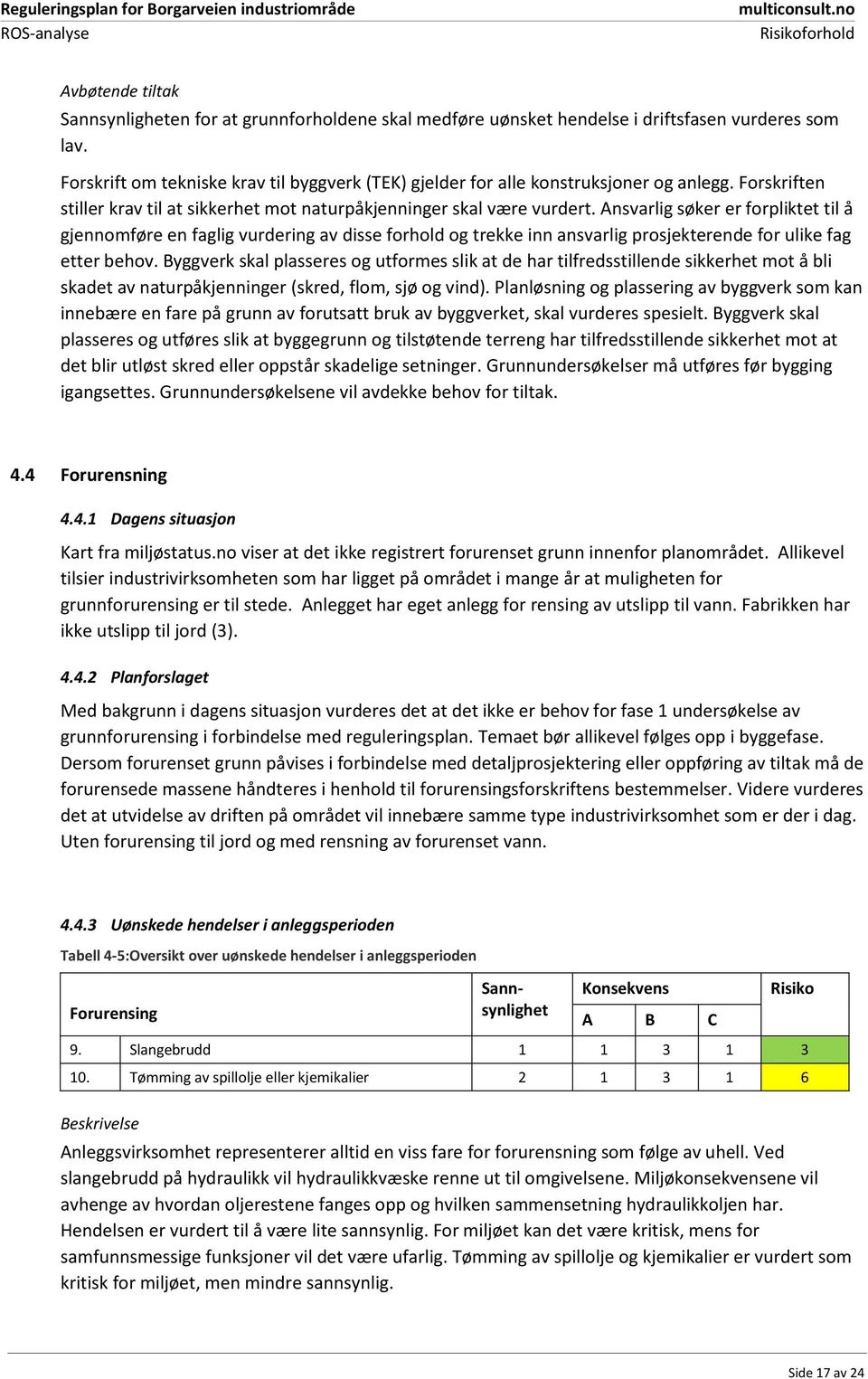 Ansvarlig søker er forpliktet til å gjennomføre en faglig vurdering av disse forhold og trekke inn ansvarlig prosjekterende for ulike fag etter behov.