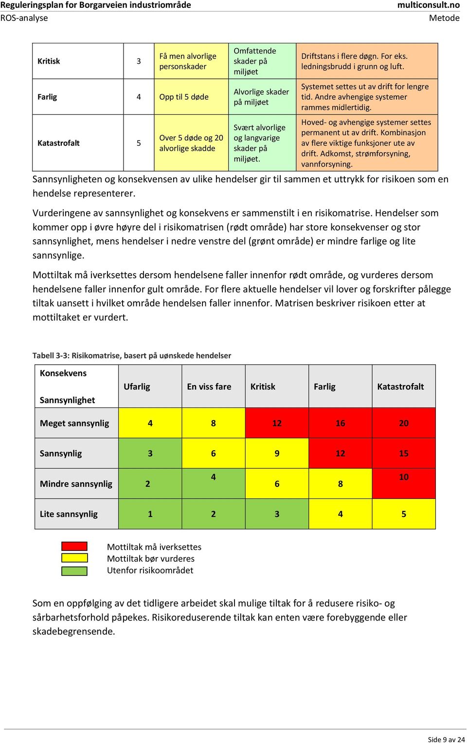 Hoved- og avhengige systemer settes permanent ut av drift. Kombinasjon av flere viktige funksjoner ute av drift. Adkomst, strømforsyning, vannforsyning.