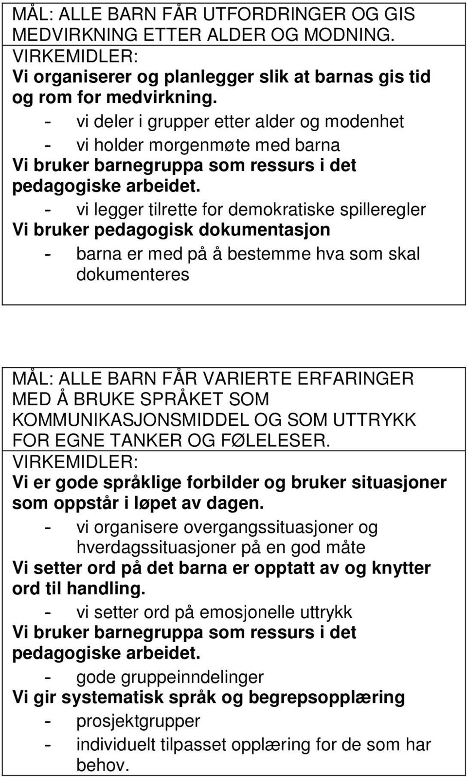 - vi legger tilrette for demokratiske spilleregler Vi bruker pedagogisk dokumentasjon - barna er med på å bestemme hva som skal dokumenteres MÅL: ALLE BARN FÅR VARIERTE ERFARINGER MED Å BRUKE SPRÅKET