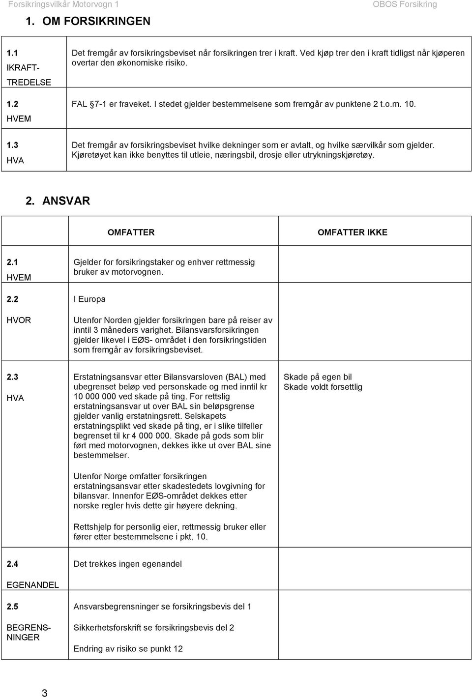 Kjøretøyet kan ikke benyttes til utleie, næringsbil, drosje eller utrykningskjøretøy. 2. ANSVAR OMFATTER OMFATTER IKKE 2.1 HVEM 2.