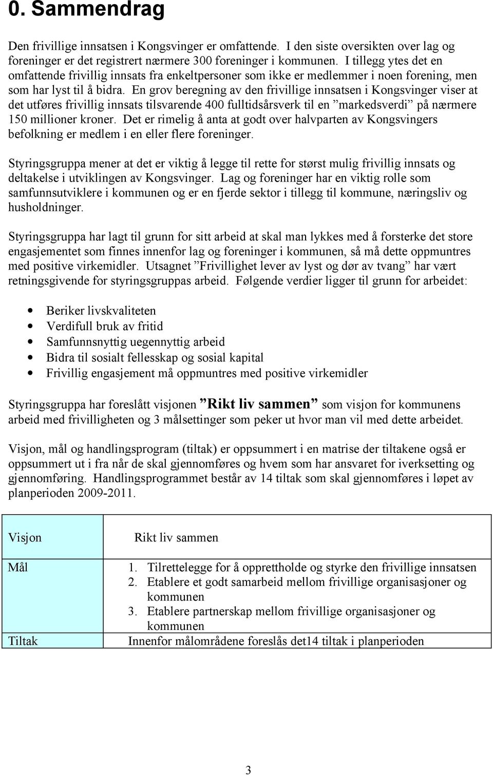 En grov beregning av den frivillige innsatsen i Kongsvinger viser at det utføres frivillig innsats tilsvarende 400 fulltidsårsverk til en markedsverdi på nærmere 150 millioner kroner.