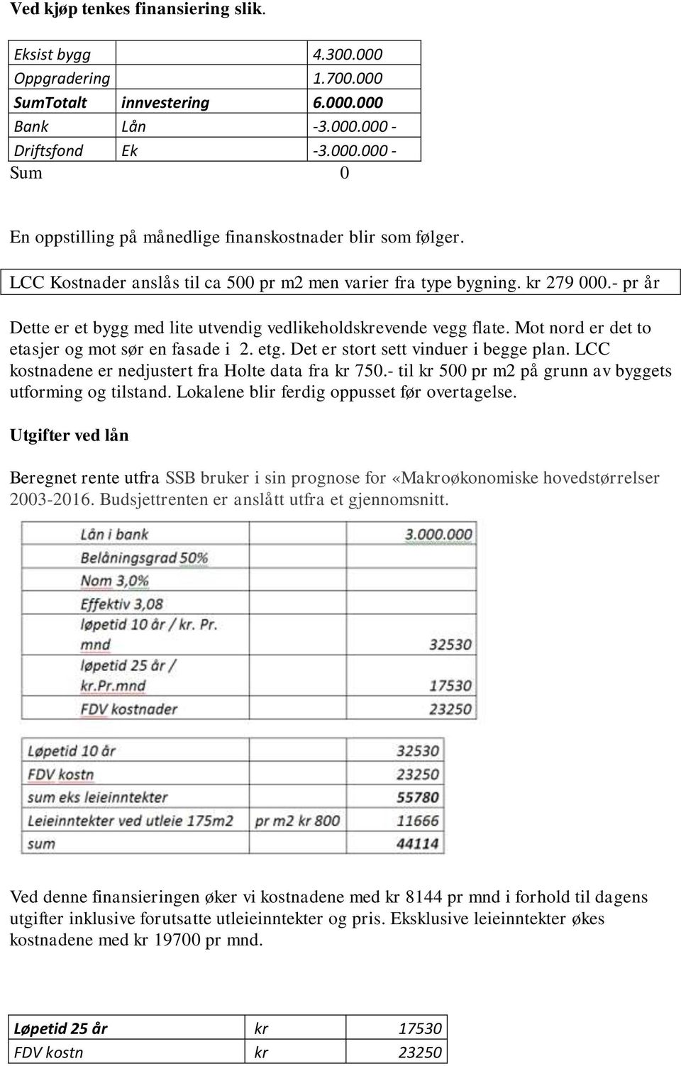 Mot nord er det to etasjer og mot sør en fasade i 2. etg. Det er stort sett vinduer i begge plan. LCC kostnadene er nedjustert fra Holte data fra kr 750.