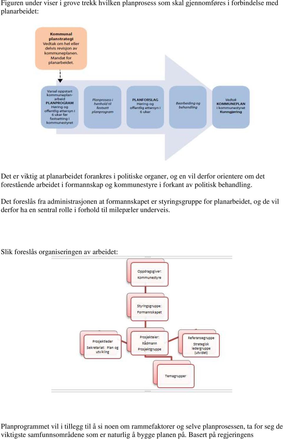 Det foreslås fra administrasjonen at formannskapet er styringsgruppe for planarbeidet, og de vil derfor ha en sentral rolle i forhold til milepæler underveis.