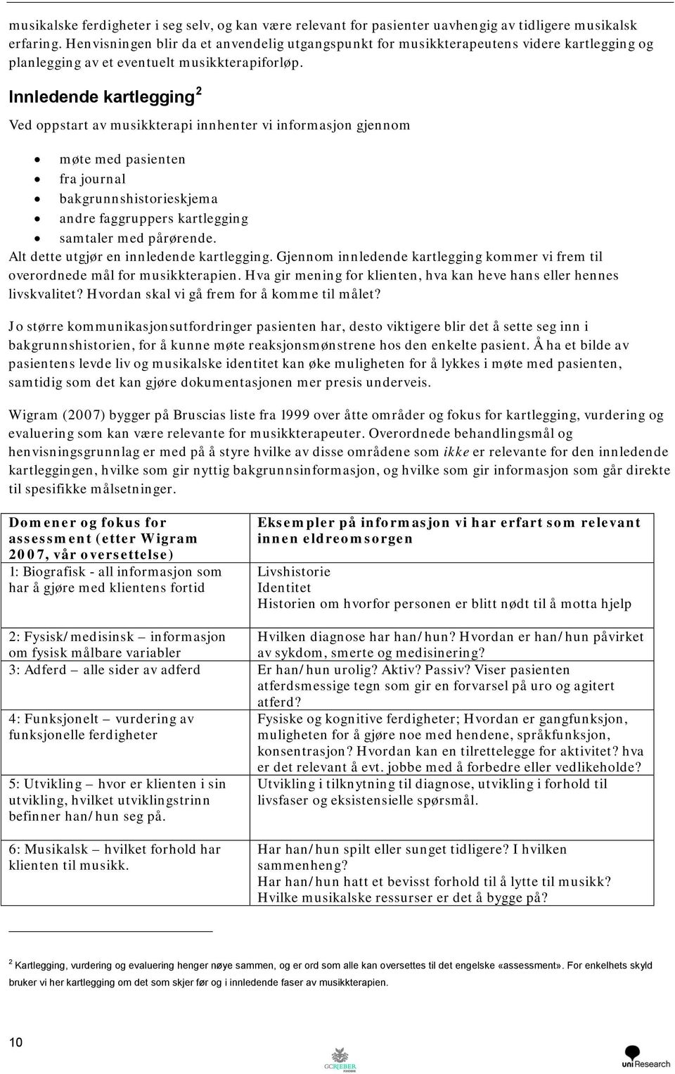 Innledende kartlegging 2 Ved oppstart av musikkterapi innhenter vi informasjon gjennom møte med pasienten fra journal bakgrunnshistorieskjema andre faggruppers kartlegging samtaler med pårørende.