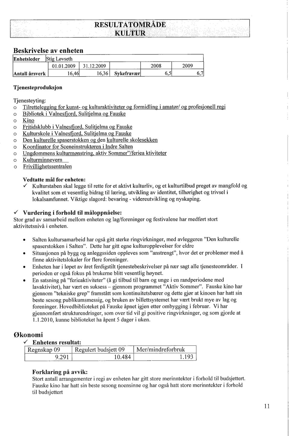 2009 I Antall årsverk I 16,461 16,361 1 Svkefraværl 2008 1 6,51 2009 6,7 Tjenesteyting: o Tilrettelegging for kunst- og kulturaktiviteter og formidling i amatør/ og profesjonell regi o Bibliotek i