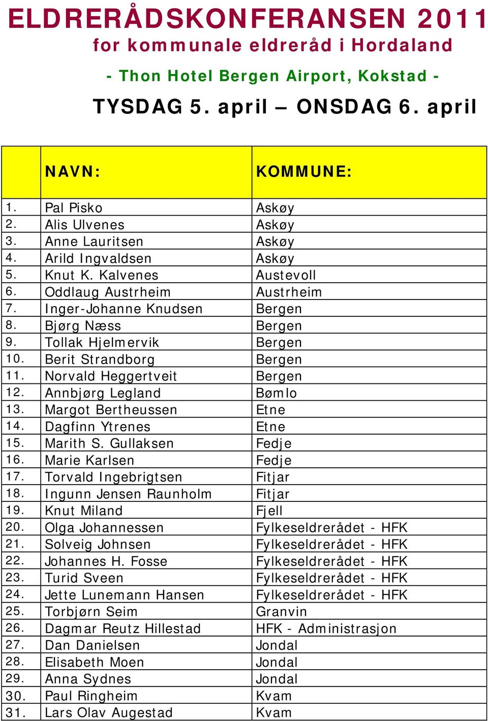 Berit Strandborg Bergen 11. Norvald Heggertveit Bergen 12. Annbjørg Legland Bømlo 13. Margot Bertheussen Etne 14. Dagfinn Ytrenes Etne 15. Marith S. Gullaksen Fedje 16. Marie Karlsen Fedje 17.