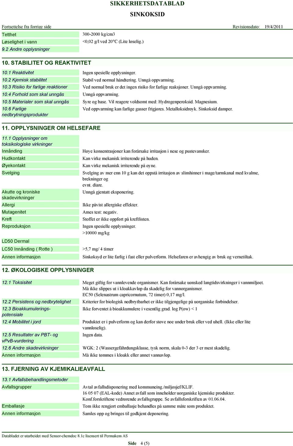 Vil reagere voldsomt med: Hydrogenperoksid. Magnesium. 10.6 Farlige nedbrytningsprodukter 11. OPPLYSNINGER OM HELSEFARE Ved oppvarming kan farlige gasser frigjøres. Metalloksidrøyk. Sinkoksid damper.