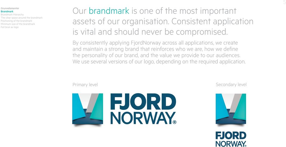 By consistently applying FjordNorway across all applications, we create and maintain a strong brand that reinforces who we are, how we define the