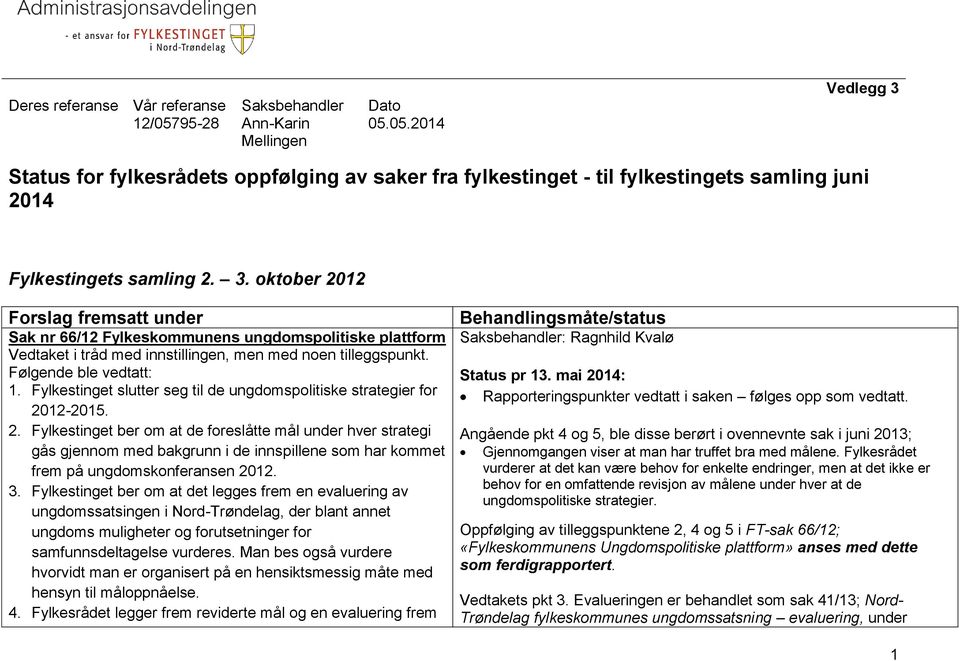 Status for fylkesrådets oppfølging av saker fra fylkestinget - til fylkestingets samling juni 2014 Fylkestingets samling 2. 3.